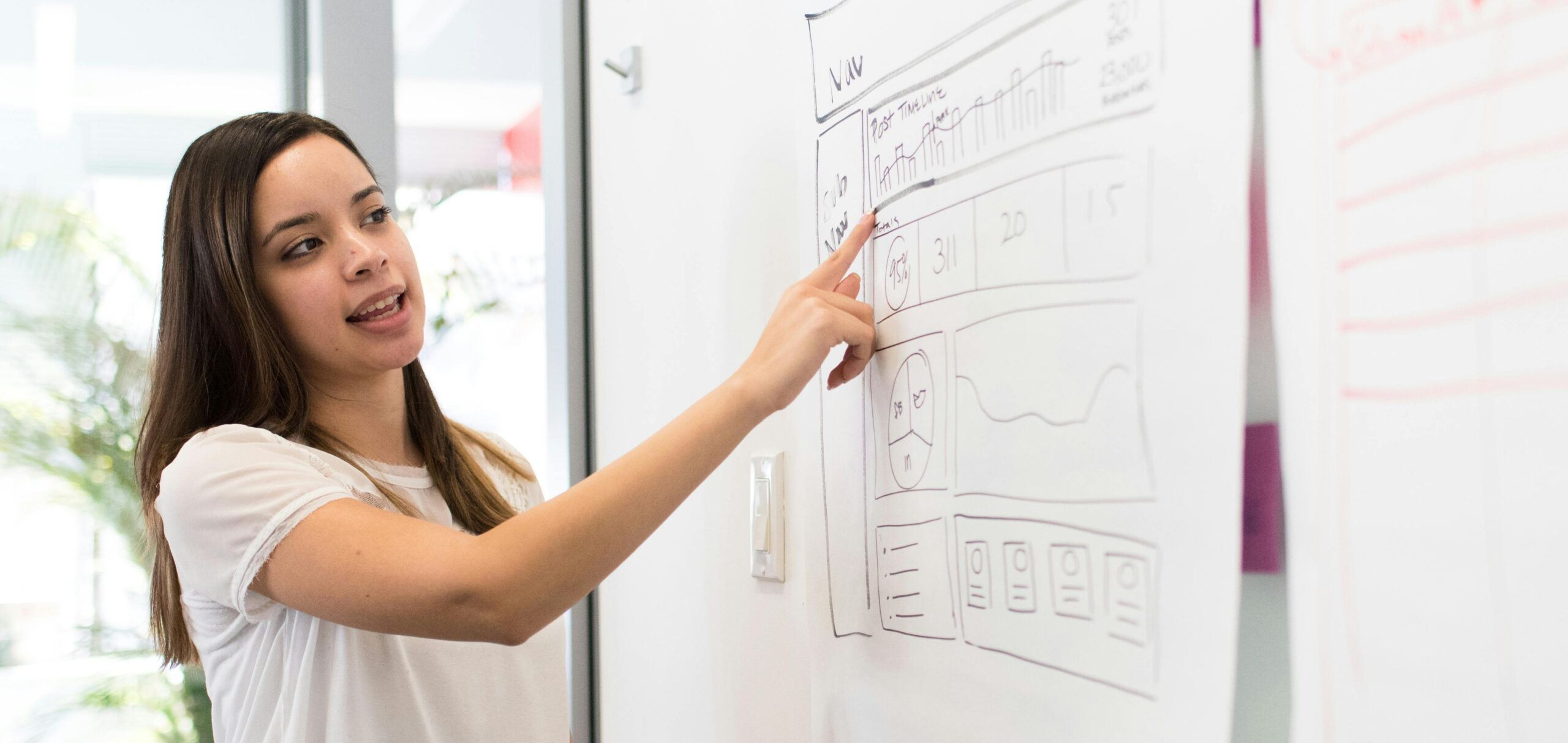 Diseño UX
